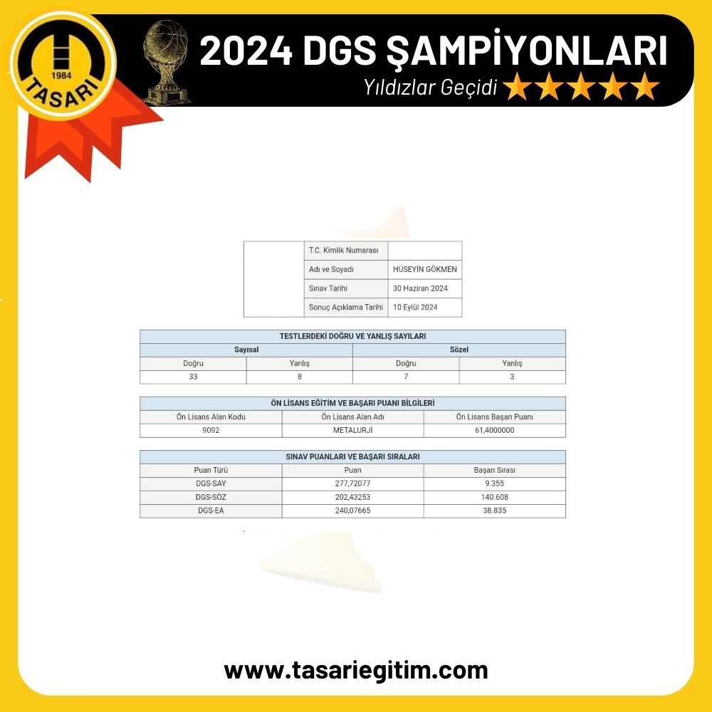 2024 DGS Şampiyonu 52